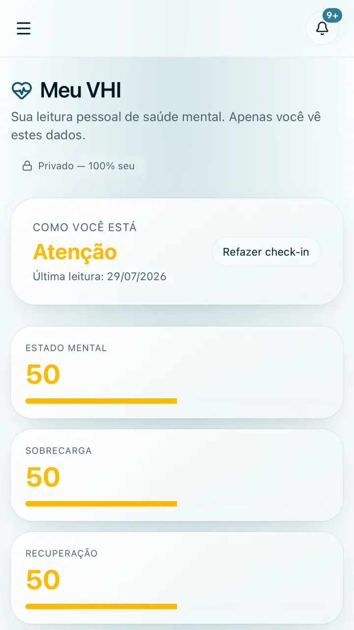 Tela da plataforma VYOM: Evolução e VHI